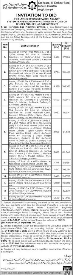Sui Northern Gas Company Limited Lahore Tender Notice